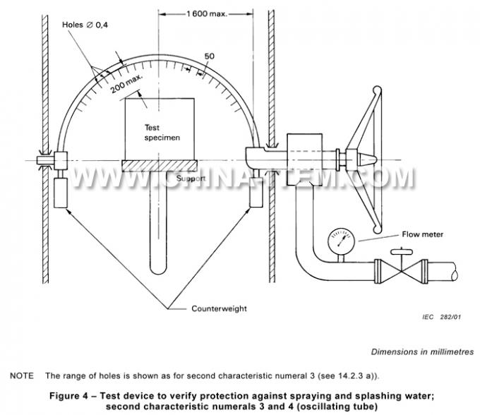 IEC 60529 Oscillating Tube Tester of Water Test Kits